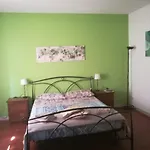Casa Di Bice *